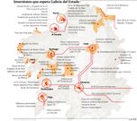 Inversiones que espera Galicia del Estado