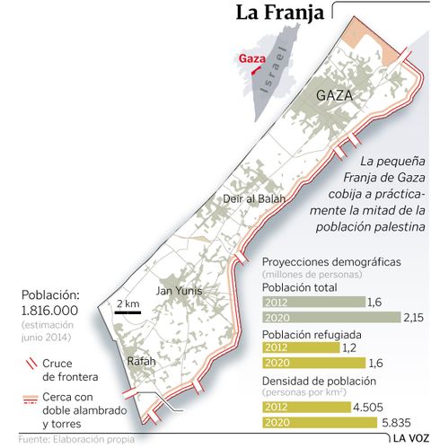 La Franja