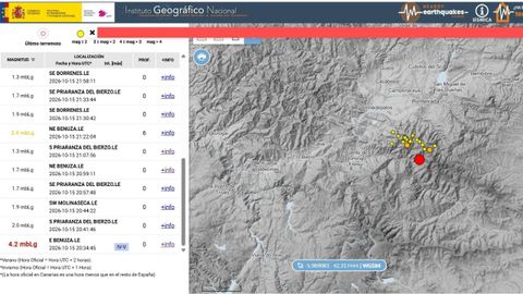 El se�smo registrado anoche en la comarca de El Bierzo (Le�n) ha dejado m�s de 20 r�plicas.