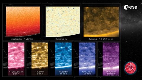 Imágenes de los polos solares obtenidas entre los días 16 y 17 de marzo