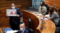 El presidente Adri�n Barb�n, en el pleno