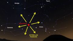 Noches de Ori�nidas en Galicia