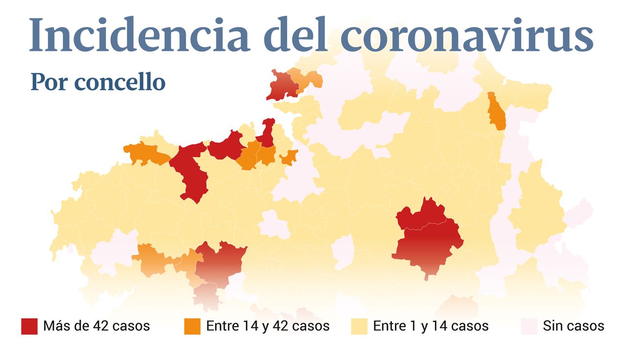 Doce comarcas de Galicia están en alerta roja por los casos de covid