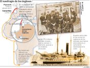 El naufragio de los ingleses