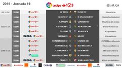 Horarios de la Jornada 19