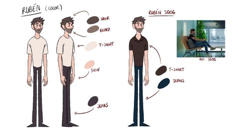 Imagen del proceso creativo de �El corto de Rub�n�