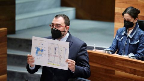 Adri�n Barb�n en el pleno