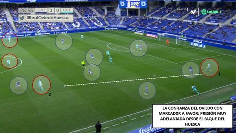 1-Miquel sacando el bal�n desde saque de puerta. 2-Poveda recibiendo forzado, con Costas muy pegado