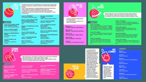 Gr�fico de las actividades del verano en Oviedo