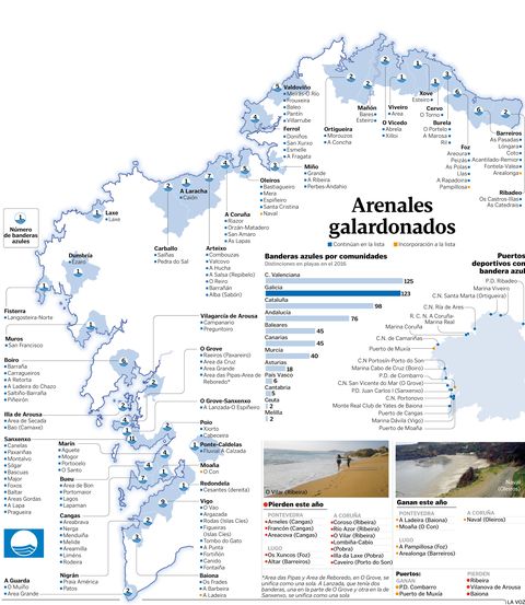 Arenales galardonados