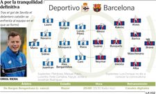 A por la tranquilidad definitiva