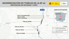 Plan de obras de Modernizaci�n de la AP-66