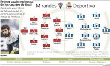 Primer asalto en busca de los cuartos de final