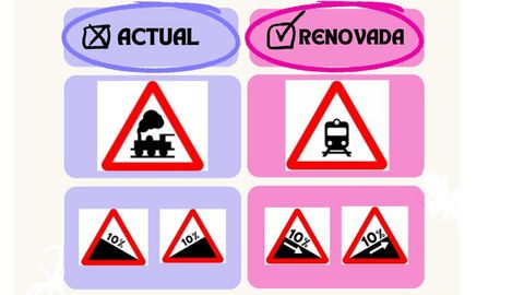 Señales de tráfico renovadas que entran en vigor el 1 de julio