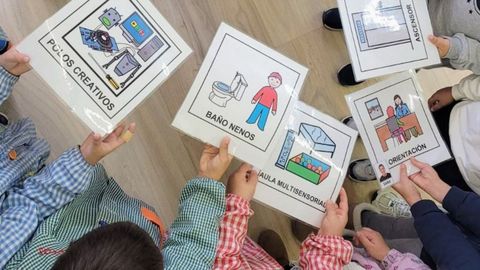 Algunos alumnos lo necesitan, pero todos se benefician. Imagen de varios pictogramas que ayudan a todo el alumnado de Covas