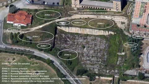 El dise�o, visto desde arriba, del espacio permacultural de Laboral..El dise�o, visto desde arriba, del espacio permacultural de Laboral.