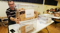Elecciones