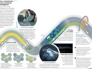 As� funcionan las autopistas inteligentes