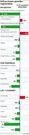 Infracciones penales registradas