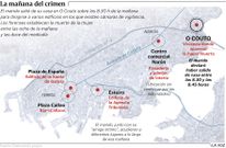 La ma�ana del crimen