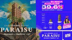 La Asamblea Moza d'Asturies presenta su campa�a �Ensin Vivienda nun hay Para�su. Baxemos los alquileres�